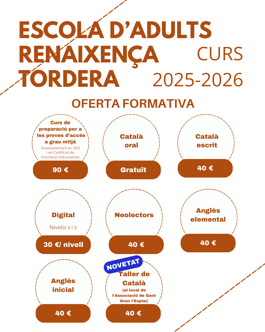L'Escola d'Adults Renaixença presenta l'oferta formativa per al curs 2025/26