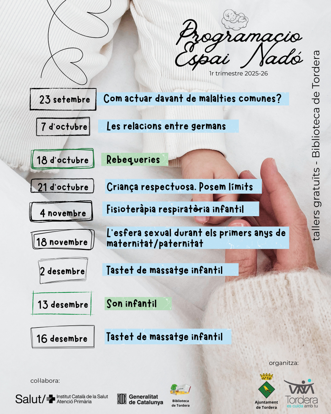 ESPAI NAD? - Les relacions entre germans