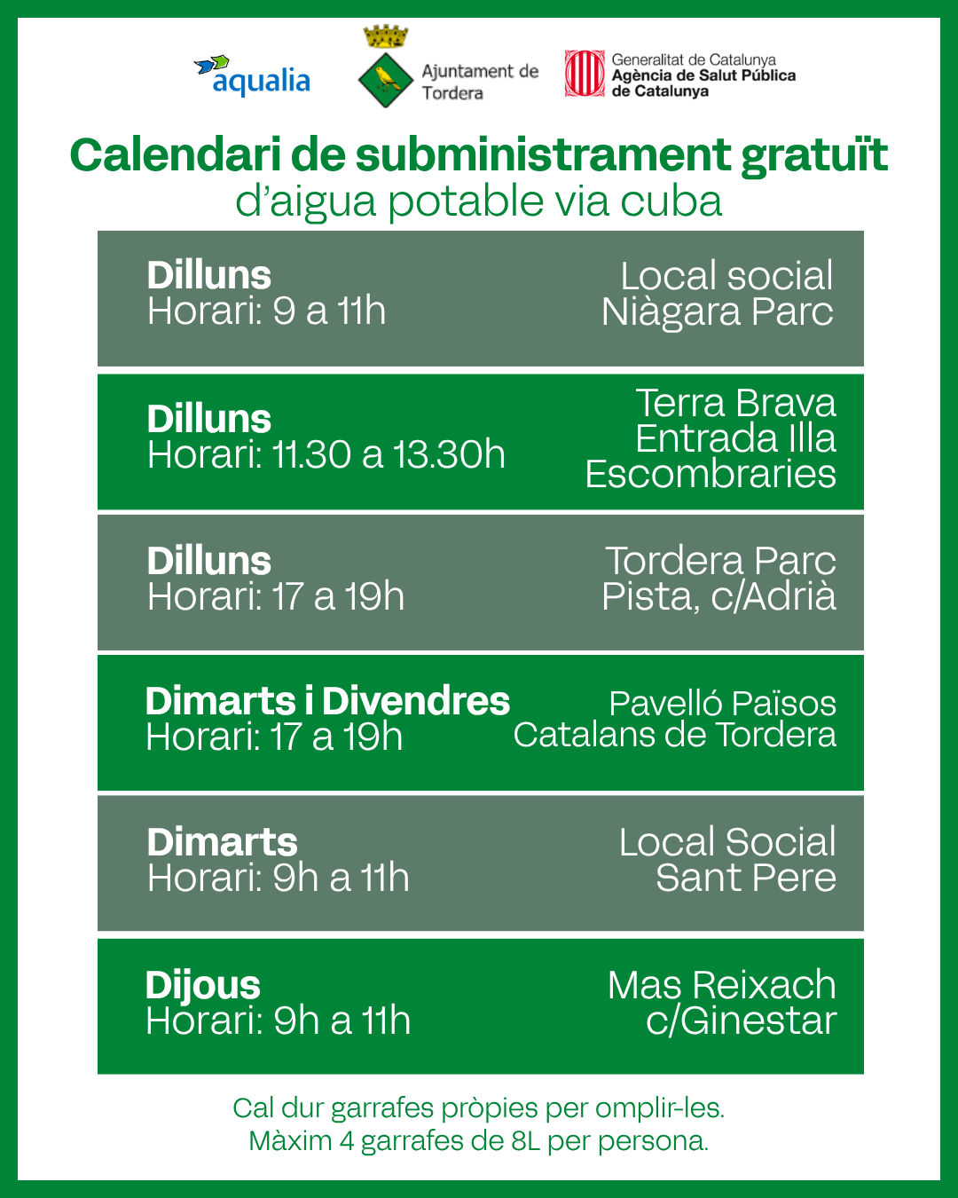 Mesura preventiva de restricció temporal del consum d'aigua de boca